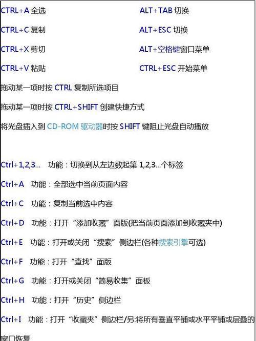 键盘快捷键使用大全表（掌握关键快捷键，轻松提升工作效率）