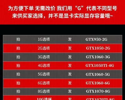 GTX1050Ti与GTX1060显卡性能对比(探究GTX1050Ti与GTX1060显卡的性能差距,发现更适合您的需求)