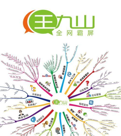 寻找视频广告联盟(选择适合您需求的视频广告联盟平台)