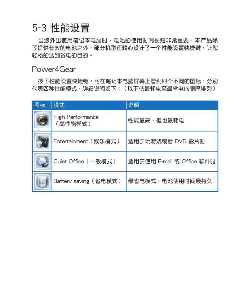 简便快捷的笔记本截图技巧（利用快捷键与工具快速截取笔记本屏幕画面）