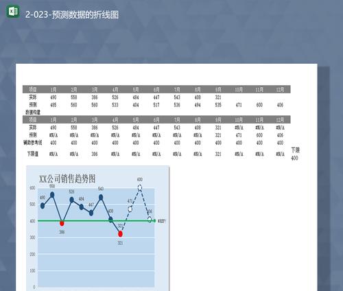 如何利用Excel制作数据可视化图表（快速学会Excel数据可视化）