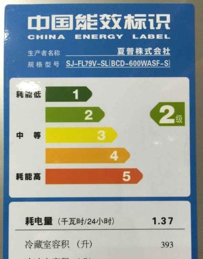 夏普冰箱显示E6故障原因与解决方法(了解夏普冰箱故障代码E6)