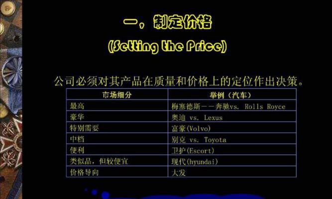 产品定价策略的主要类型及应用(深入探讨不同产品定价策略的优缺点及适用场景)