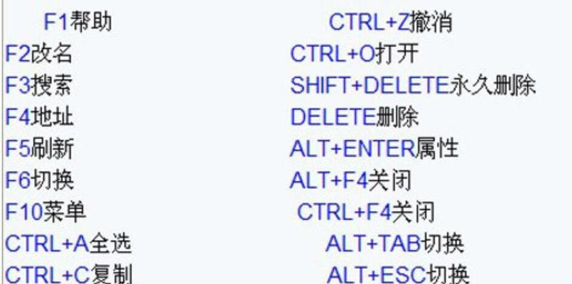 Windows电脑快捷键大全（Windows电脑快捷键的功能和使用技巧详解）