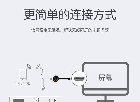 如何使用苹果手机投屏到电视机上（简单教程分享）
