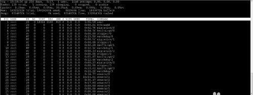 掌握Linux基本操作命令,助您轻松驾驭开源世界(快速掌握Linux基本操作命令)