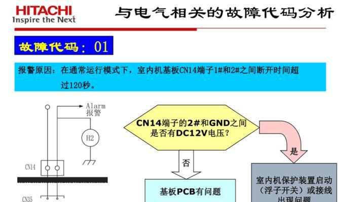 日立中央空调显示故障代码解析(了解常见故障代码)