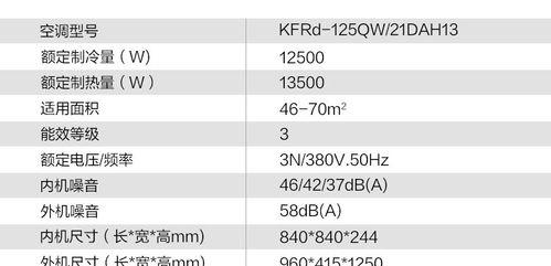 探究海尔5P空调灯闪13故障的原因及应对方法(解读海尔5P空调灯闪13故障)