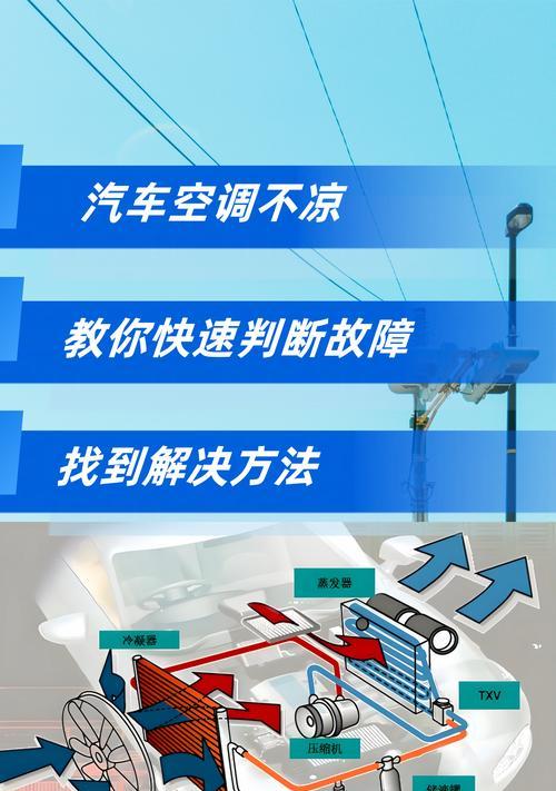 如何快速解决空调不冷的问题（有效应对空调不冷的常见情况与解决方法）