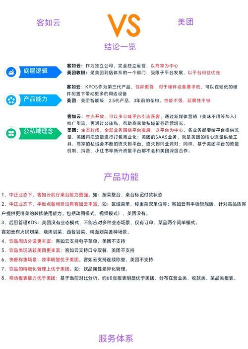 高效运用饭店收银系统的操作指南（简便快捷的饭店收银系统操作技巧）