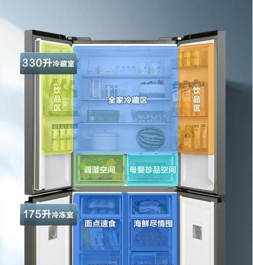美的冰箱质量排名及用户评价(探索美的冰箱质量和消费者满意度)