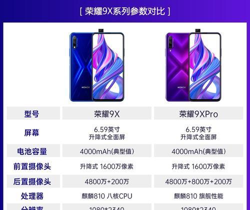 华为9x手机好用吗？用户评价和常见问题解答？