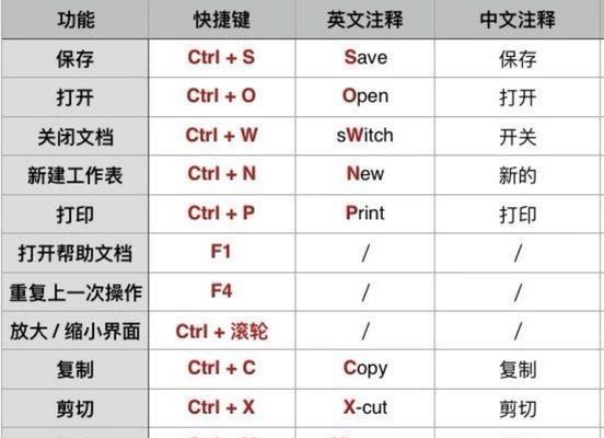 苹果11电源键无法锁屏怎么办？常见原因及解决方法是什么？