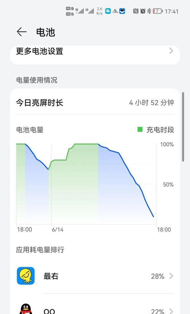 手机开启120hz耗电快吗?如何平衡流畅度与电池寿命?
