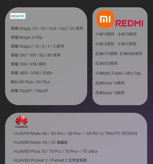 国产手机品牌数量有多少？各品牌特点是什么？