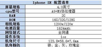 iphonex什么时候上市的？上市后常见问题有哪些？