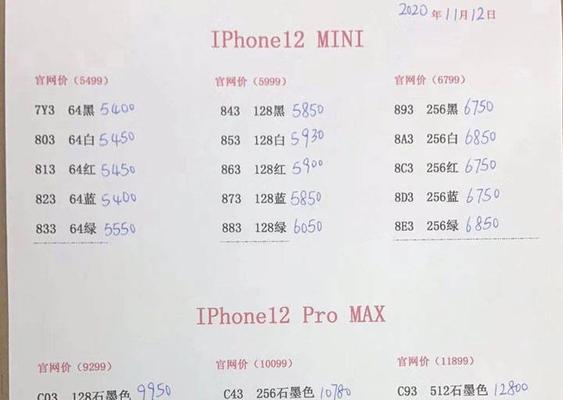 苹果12最新价目表是多少？如何查询苹果12的最新价格？