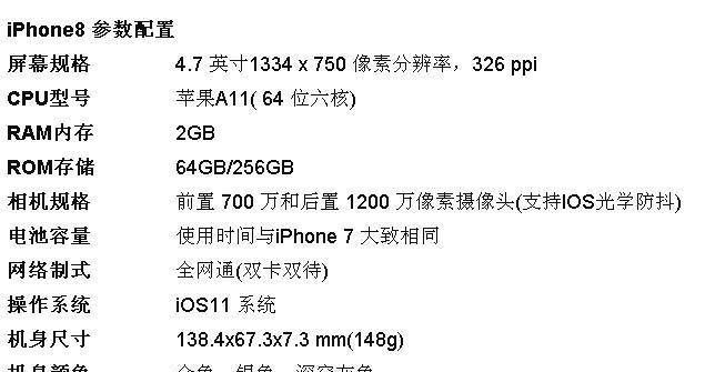 苹果6splus参数配置详情是什么？如何查看苹果6splus的详细参数？