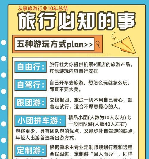 手机的十个优点和十个缺点是什么？如何平衡使用体验与潜在问题？