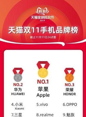 2024年品牌手机销售量排行榜是怎样的？哪些品牌手机最受欢迎？