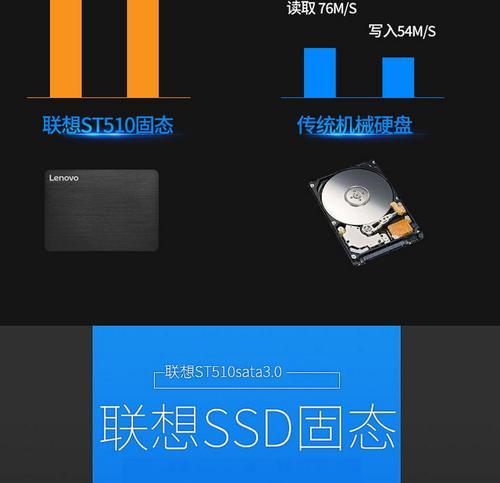 联想笔记本一体机插内存卡无反应怎么办？原因是什么？