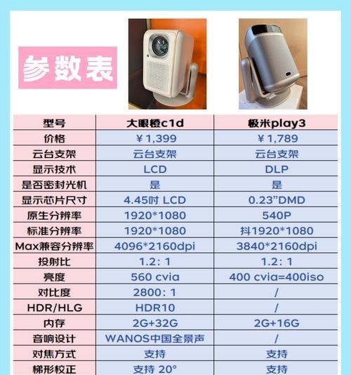 办公用投影仪选购指南及价格区间？