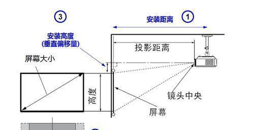 自动升降投影仪安装步骤是什么？如何确保安装正确？