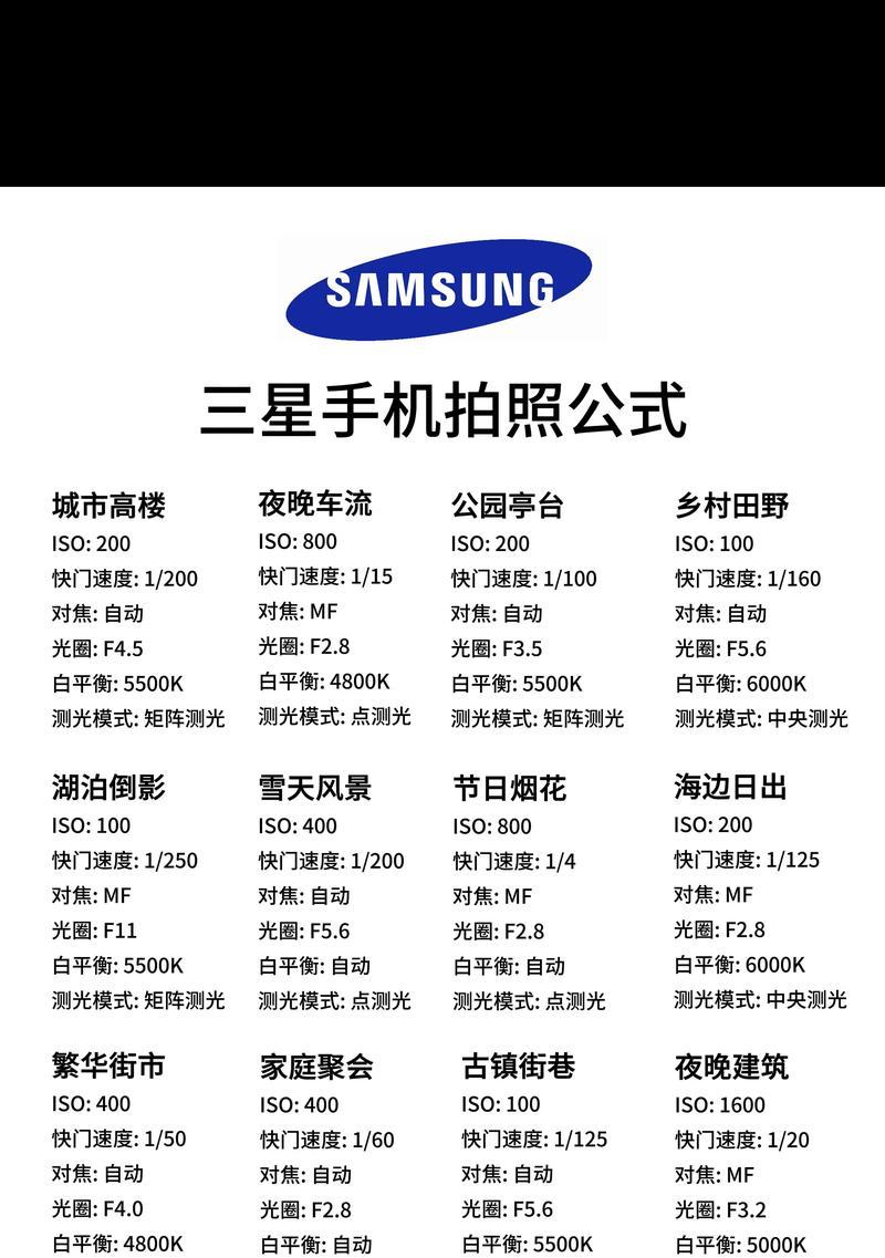 户外拍照如何将照片传输到手机？有哪些方法？