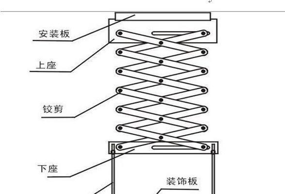 投影仪螺丝松动了怎么固定？