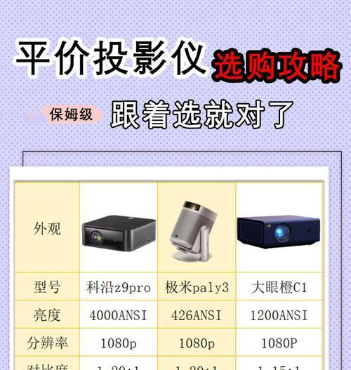 投影仪打光高度调整方法是什么？如何获得最佳效果？