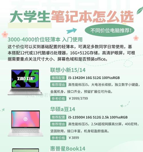 笔记本电脑为何受欢迎?为什么大家都买笔记本?