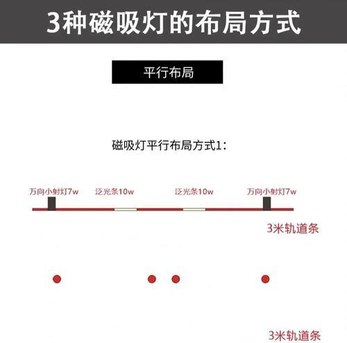 红米投影仪小白灯闪烁什么原因?如何解决?