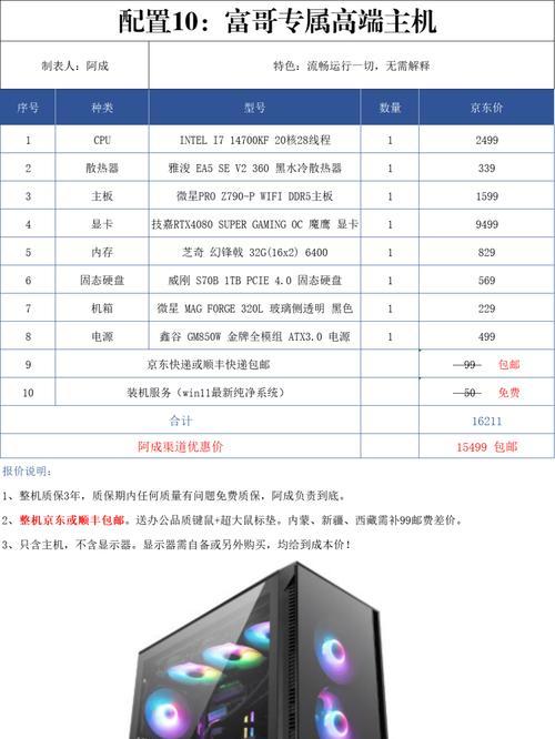 台式电脑配置推荐？如何选择合适的配置？