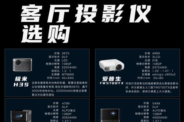 高芯片投影仪有哪些优缺点？购买时应如何选择？