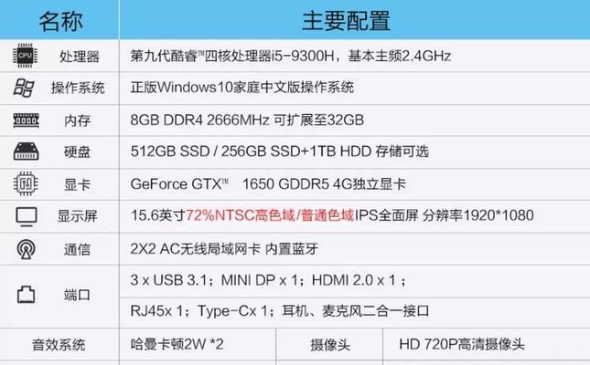 戴尔g5忘记密码？重置步骤是什么？