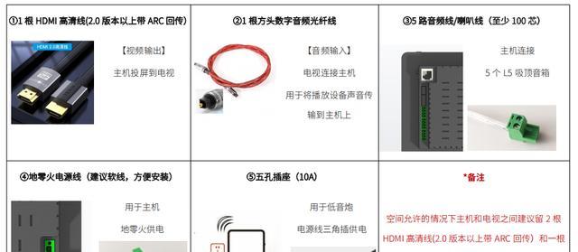自带喇叭投影仪如何操作？使用时需要注意什么？