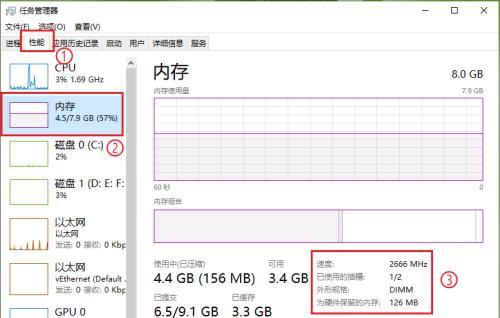 电脑内存整理的有效方法有哪些？