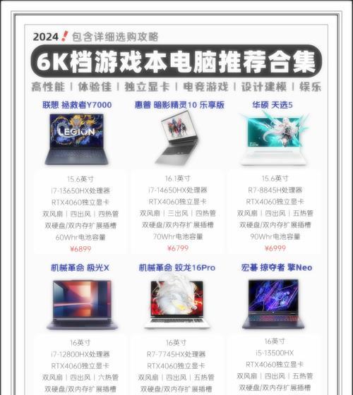 跑大模型用什么笔记本电脑?笔记本电脑的配置要求是什么?