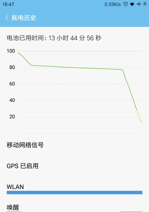 如何用笔记本测试苹果手机的帧率？