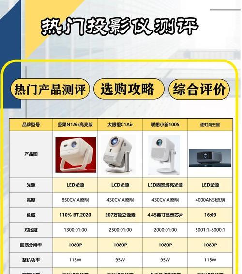 哪个品牌的投影仪寿命最长？如何延长投影仪的使用寿命？