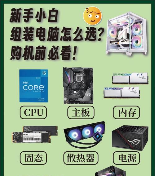 台式电脑配置性能最高？如何一步步组装？