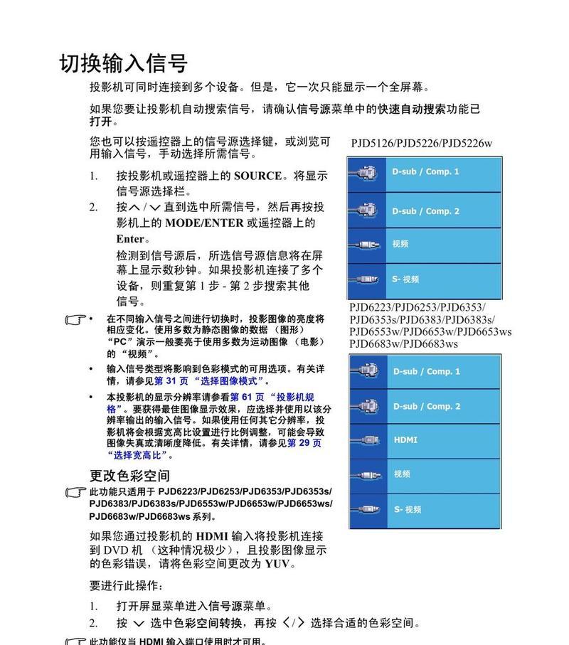 投影仪投墙神器使用方法是什么？