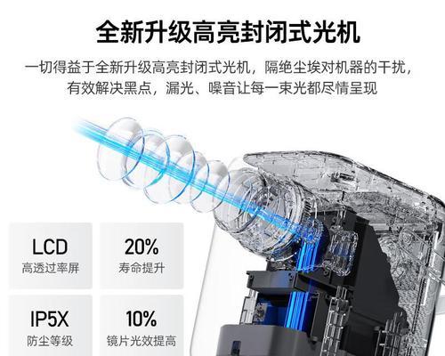 投影仪专用图像的标准是什么？
