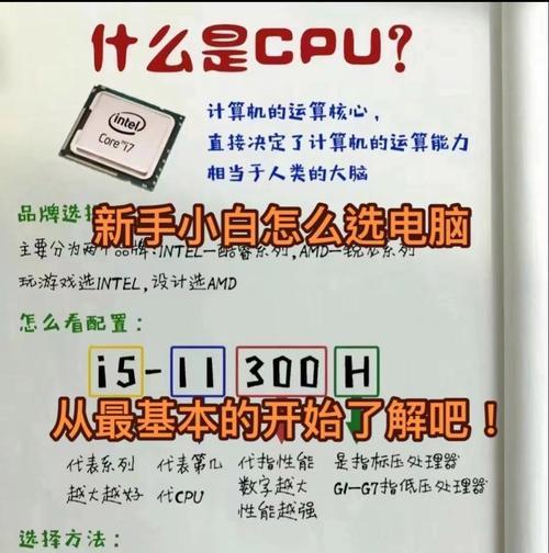 电脑发出奇怪声音是什么原因？