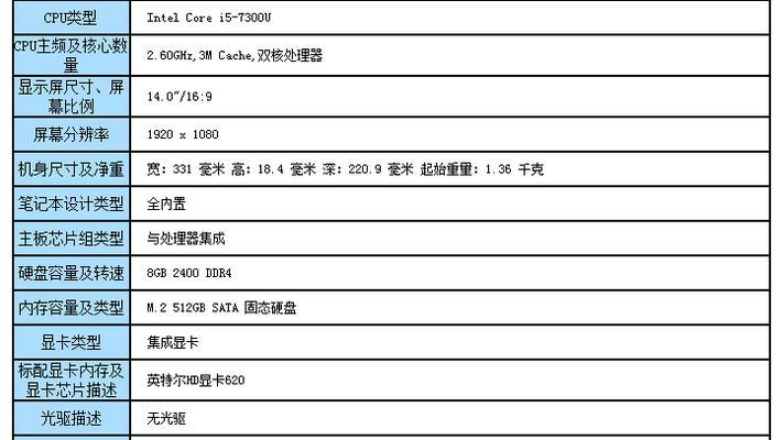 电脑为何频繁出现黑屏和蓝屏？原因是什么？