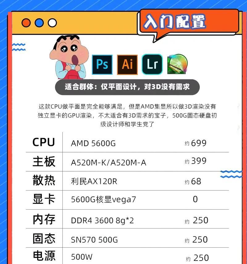 如何配置主机和电脑的网络？配置网络时会遇到哪些常见问题？