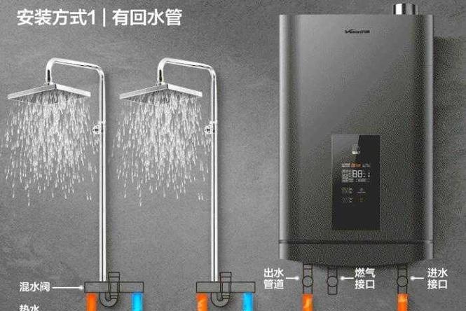 热水器管子隐藏方法有哪些？