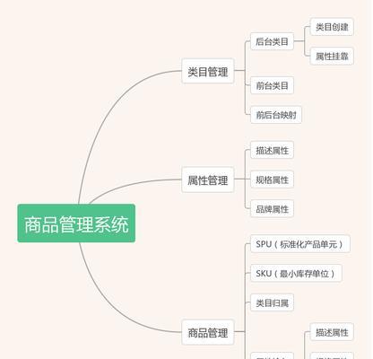 大华服务器后台登录方法是什么？后台管理有哪些功能？