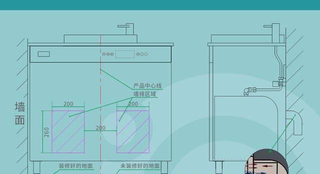 老浴室热水器怎么安装图解？安装流程有哪些？