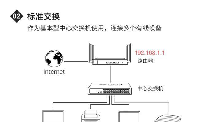 电影以太网无法连接网络怎么办?解决方法有哪些?